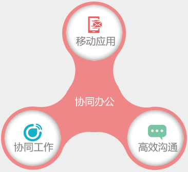 中山小欖工廠財務(wù)管理軟件 金蝶與用友軟件的選擇指南