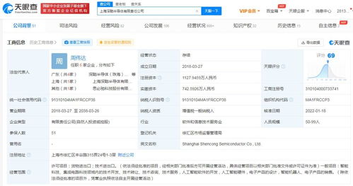 軟件銷售 策略、挑戰與未來展望